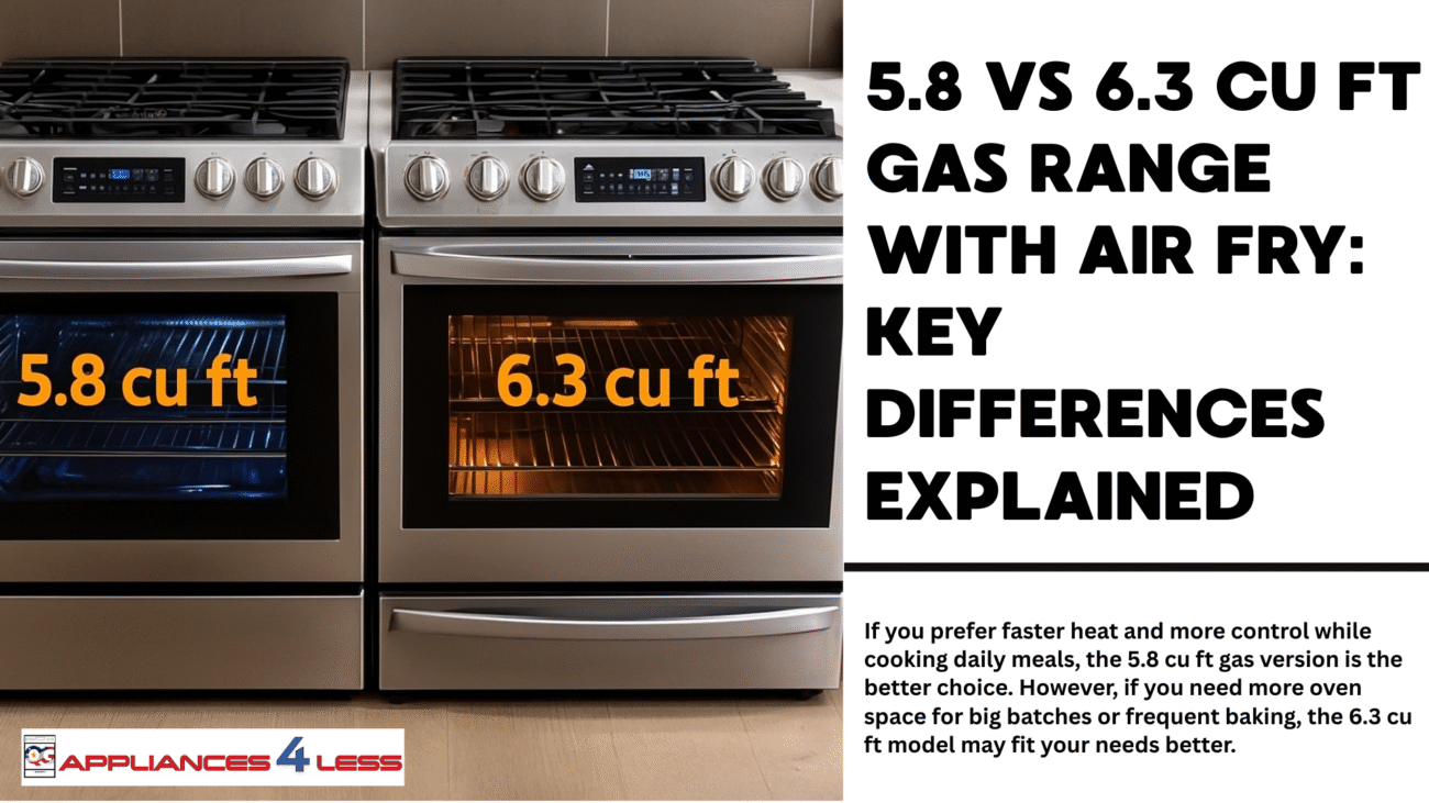 5.8 cu ft. Gas Range with Air Fry